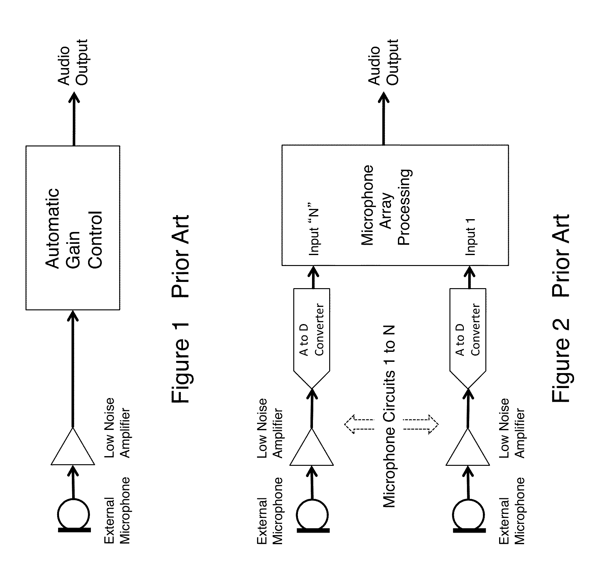 Compressor augmented array processing