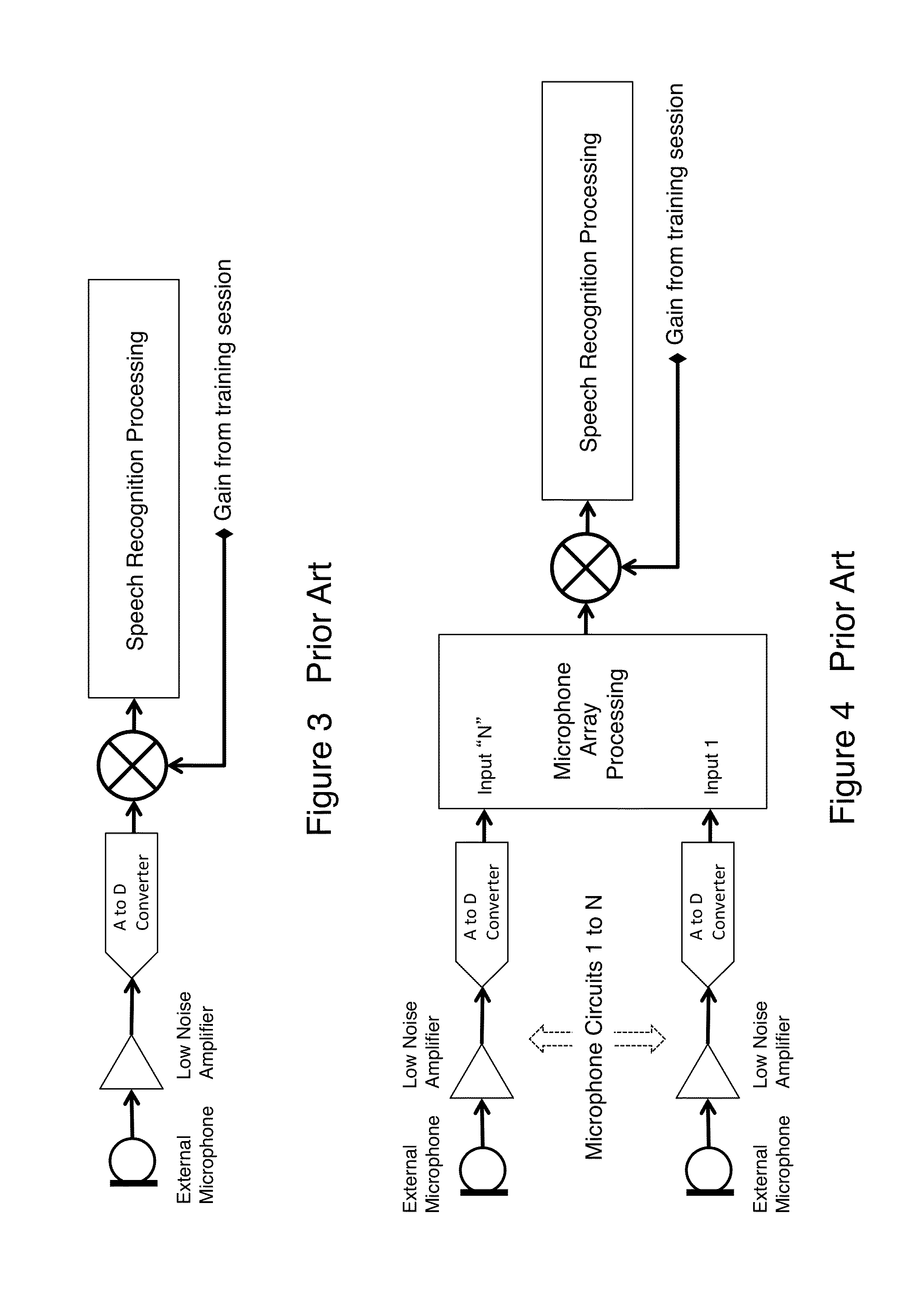 Compressor augmented array processing