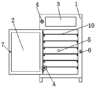 Intelligent sample keeping refrigerator based on data governance function