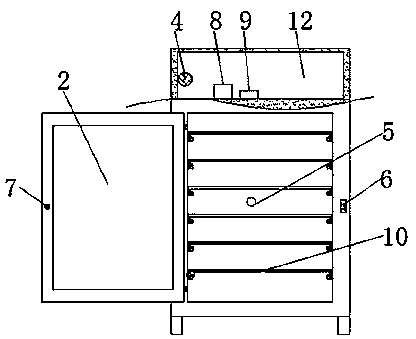 Intelligent sample keeping refrigerator based on data governance function