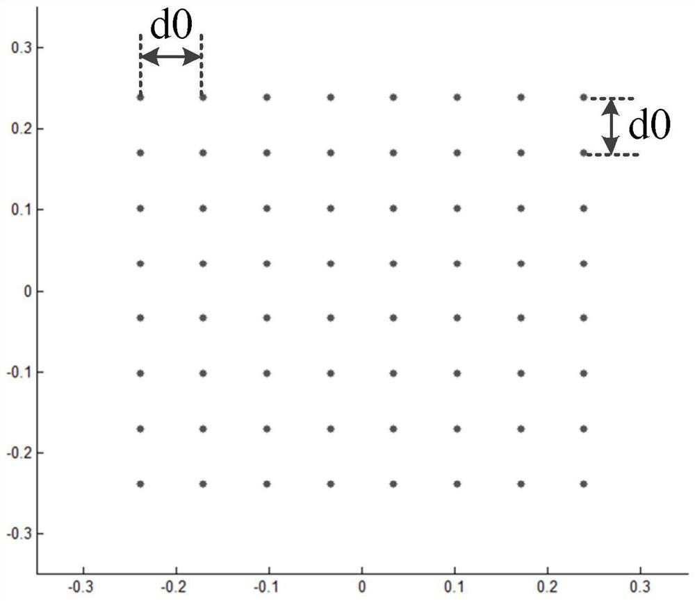 Method for Reducing the Number of Large-Scale Sphero-Cylindrical Arrays