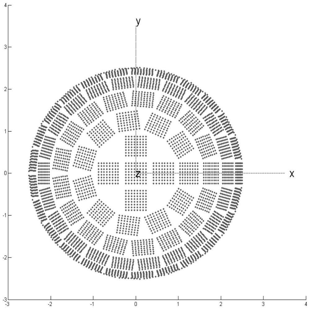 Method for Reducing the Number of Large-Scale Sphero-Cylindrical Arrays