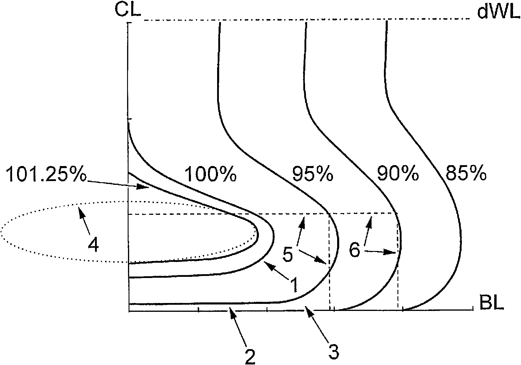 Hull form intended for vessels provided with an air cavity