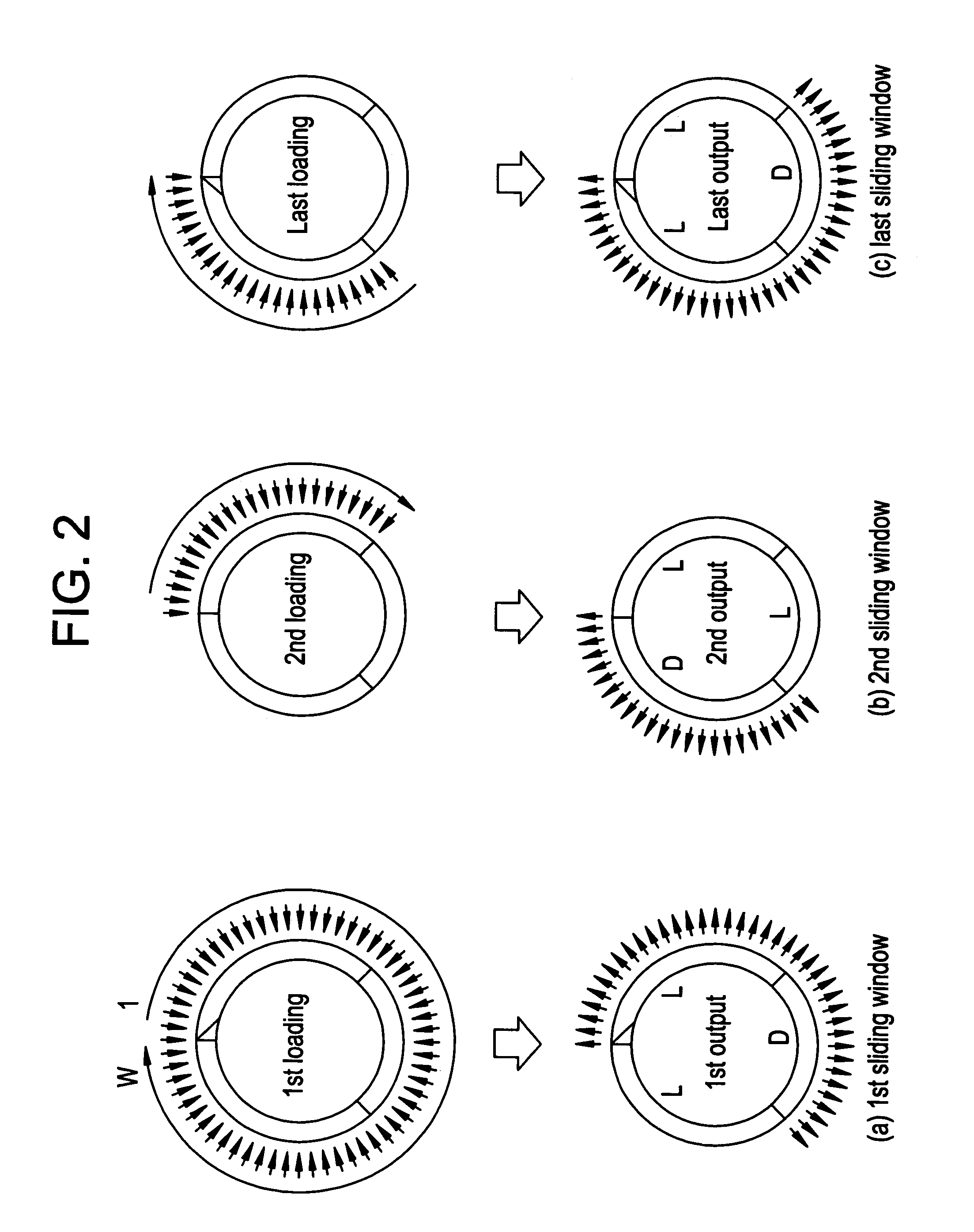 Analog decoding method and decoder