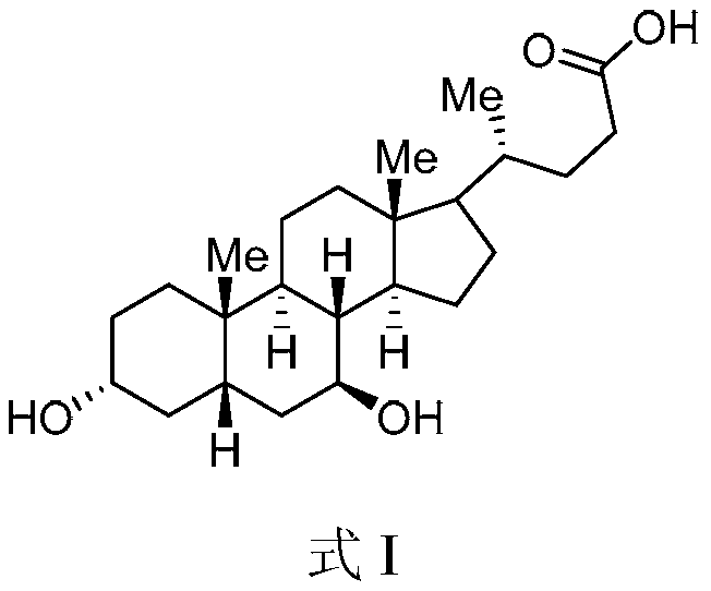 A kind of preparation method of ursodeoxycholic acid