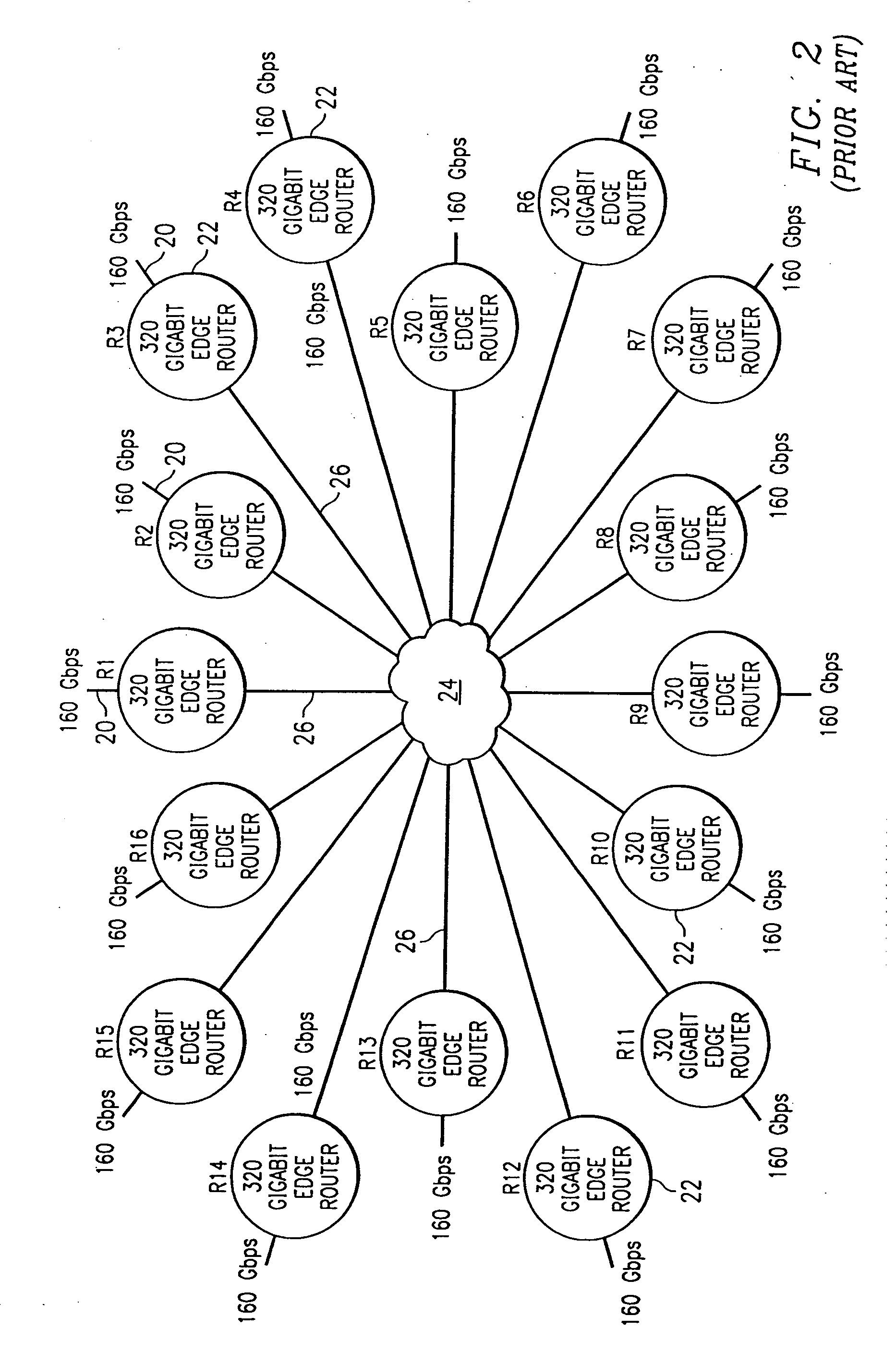 Apparatus and method for optical switching at an optical switch fabric