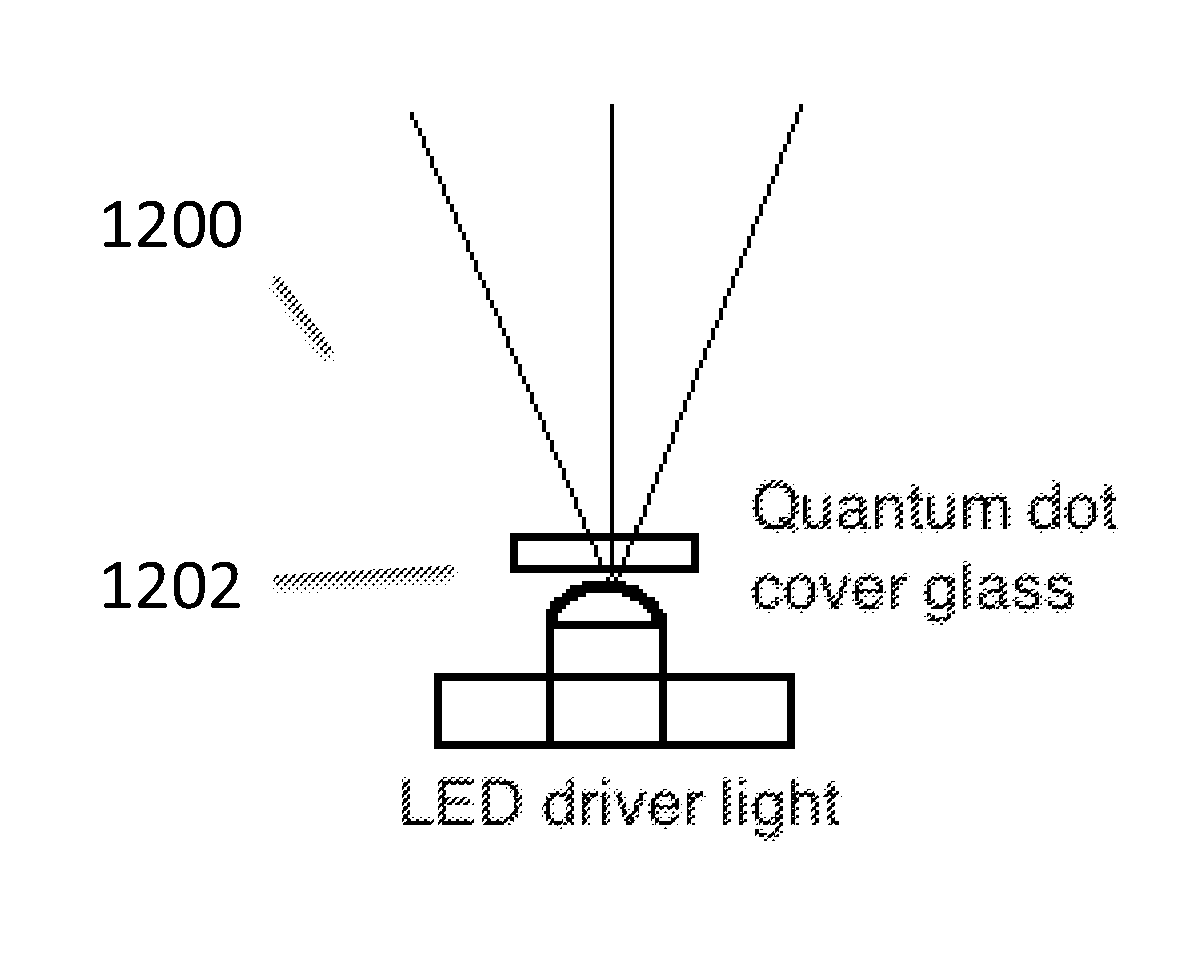 Object shadowing in head worn computing