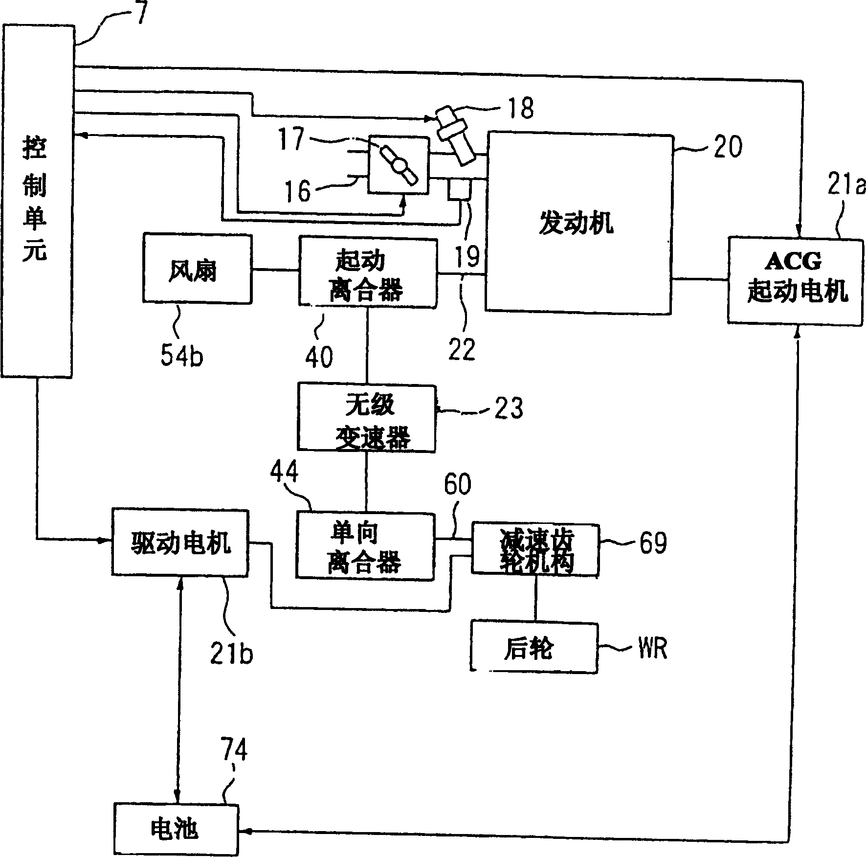 Power unit structure for hybrid vehicle