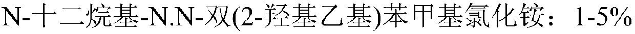 Anti-oil, anti-static and dustproof leather care agent as well as preparation method and application thereof