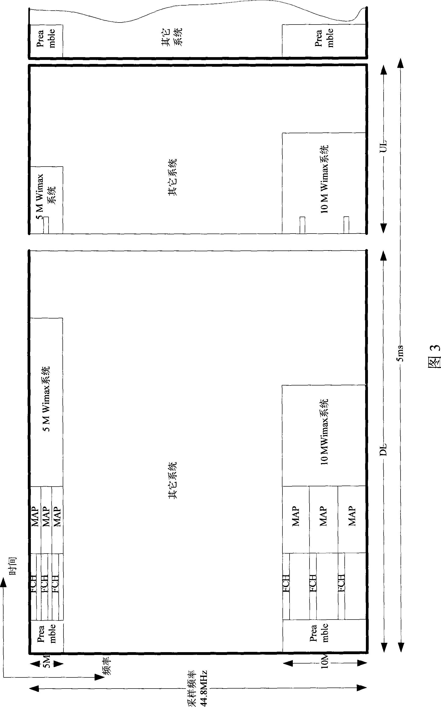 Evolvement system being compatible with variable bandwidth Wimax system, wireless frame as well as generating method thereof