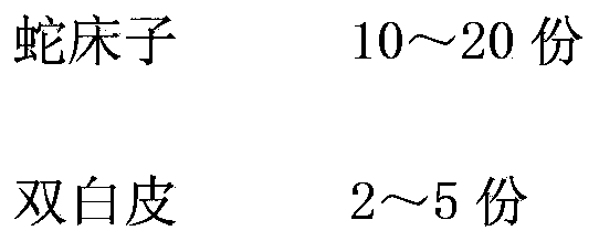 Broad-spectrum and environmental-protection type vegetable insecticide preparation and preparation method thereof