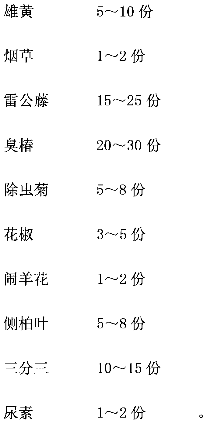 Broad-spectrum and environmental-protection type vegetable insecticide preparation and preparation method thereof