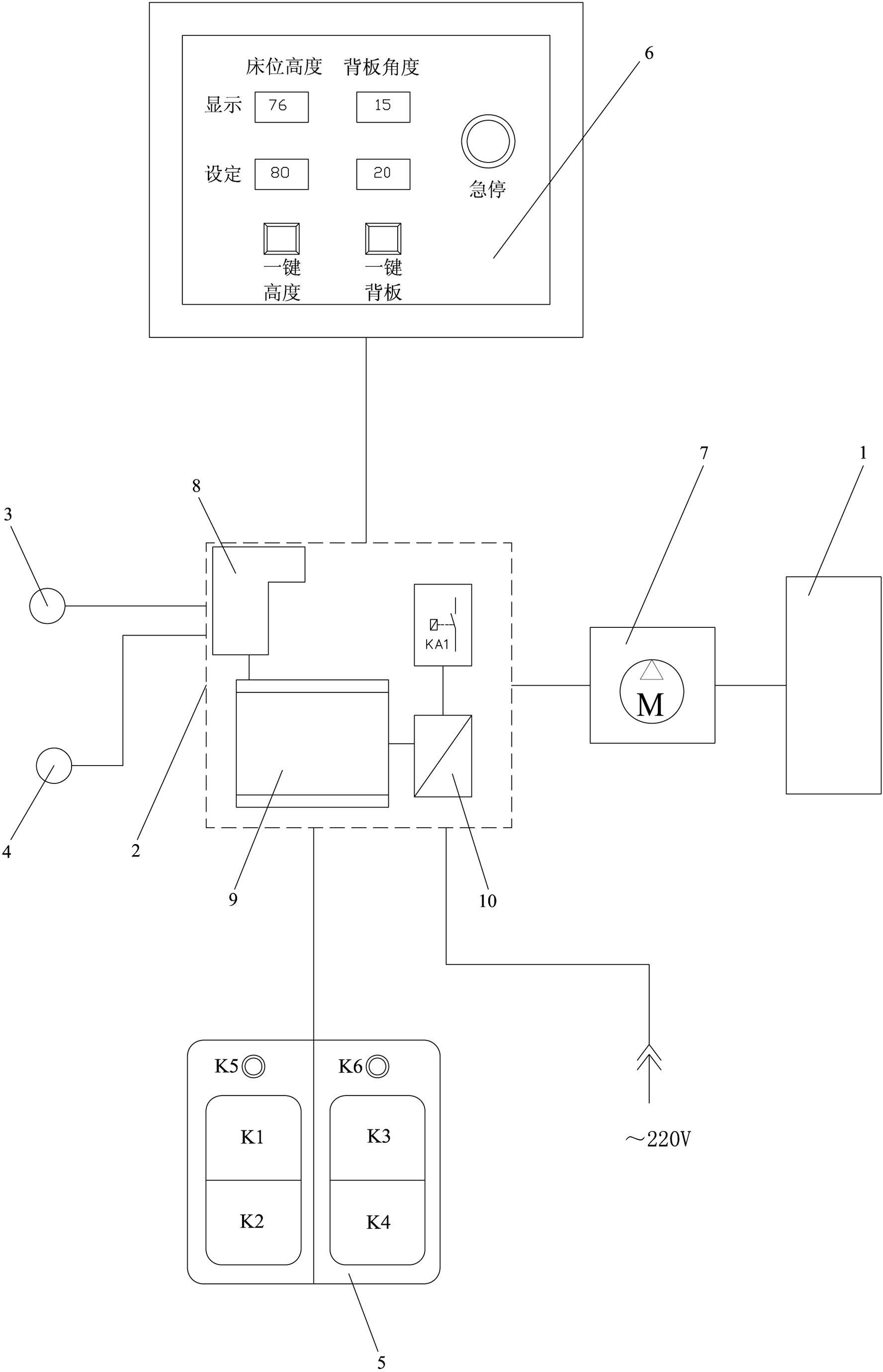 Operating table control device