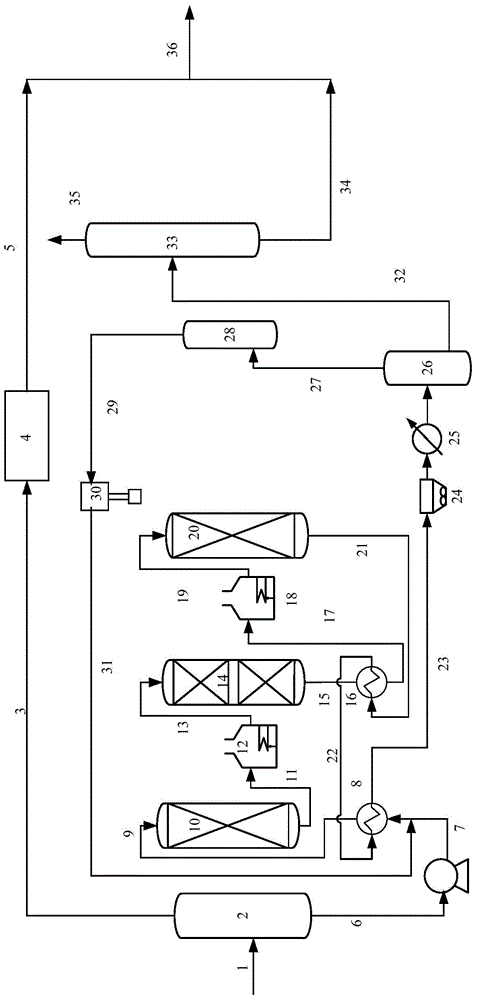 Method for lowering gasoline sulphur content