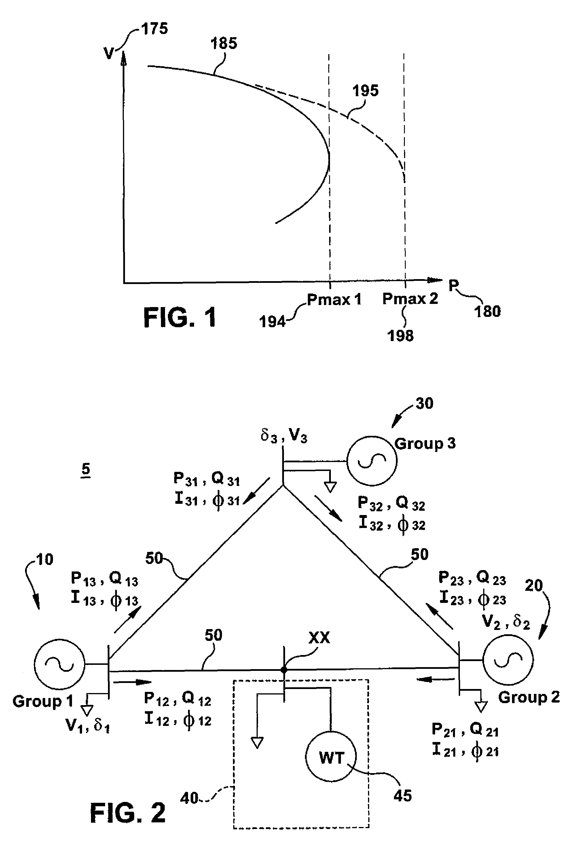 Wide area transmission control of windfarms