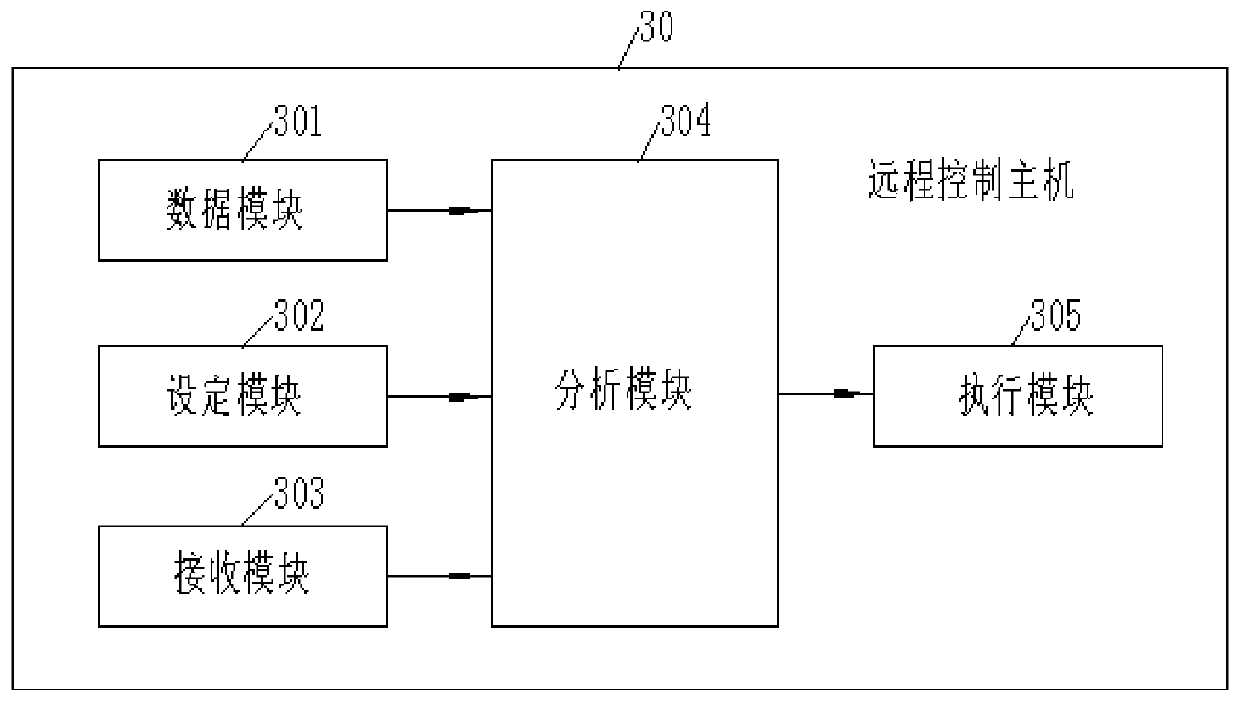 A mine-used wireless laser methane alarm system and method