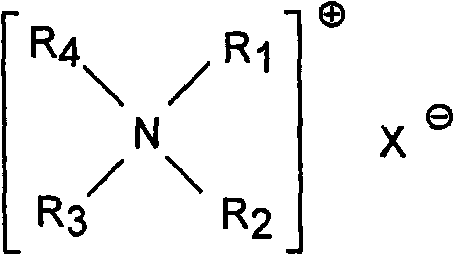 Compositions for treating fabric