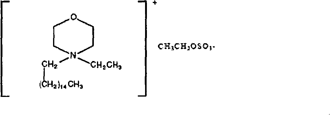 Compositions for treating fabric