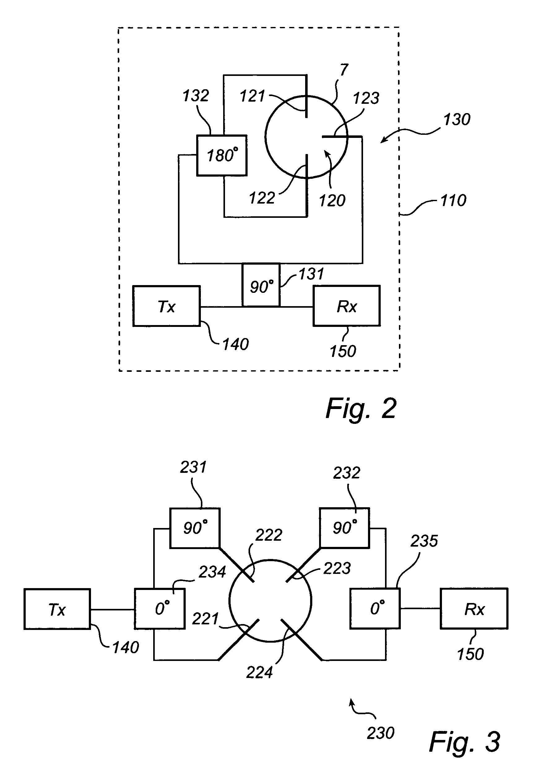 Radar level gauge using elliptically or circularly polarized waves