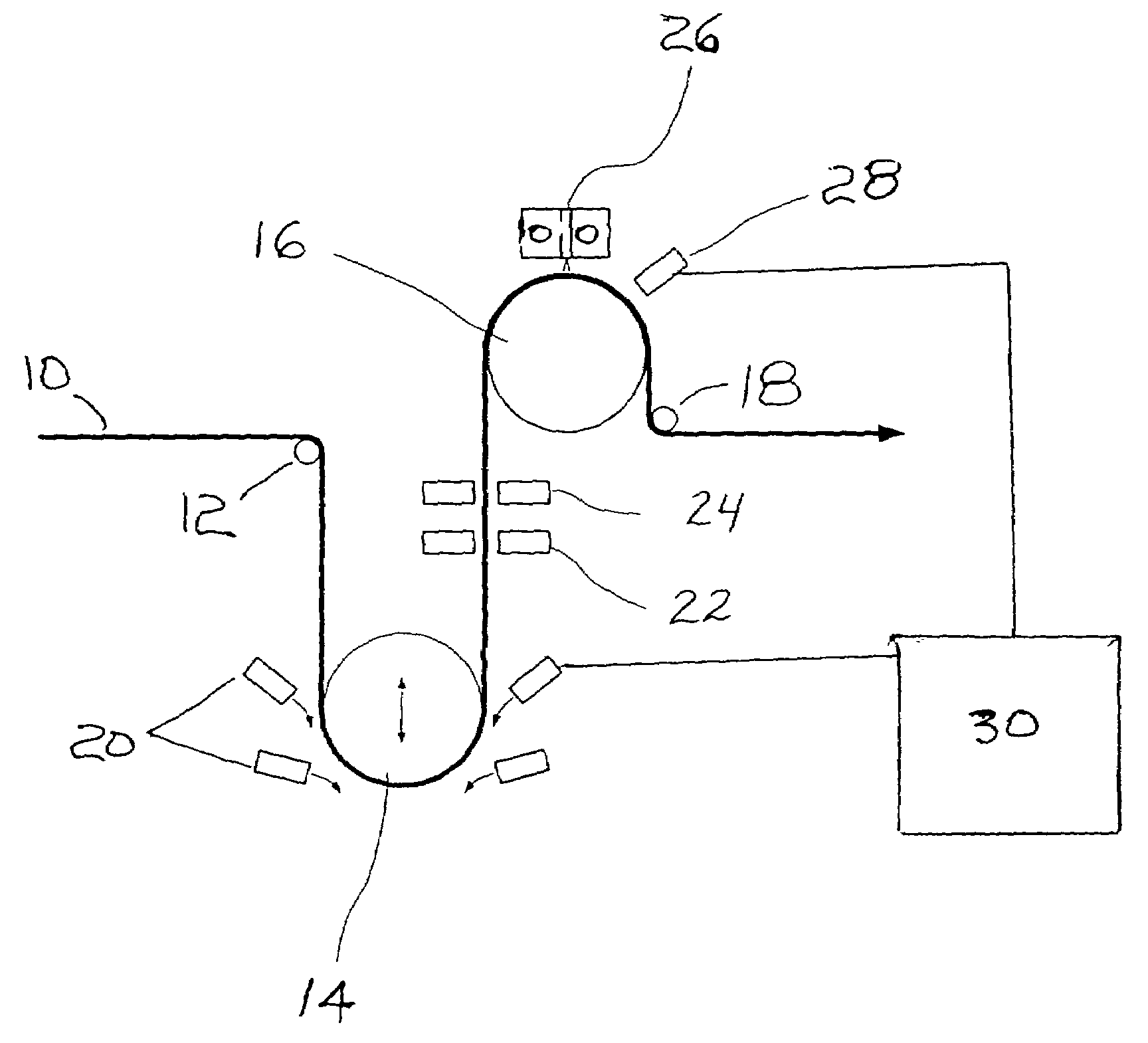 Method for registering patterns on a web