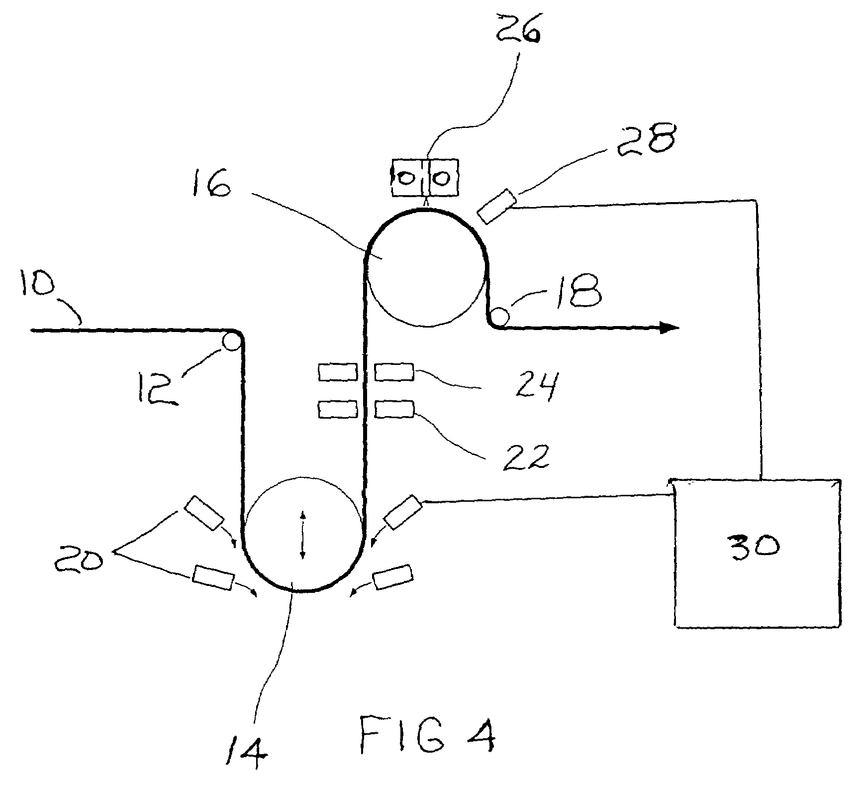 Method for registering patterns on a web