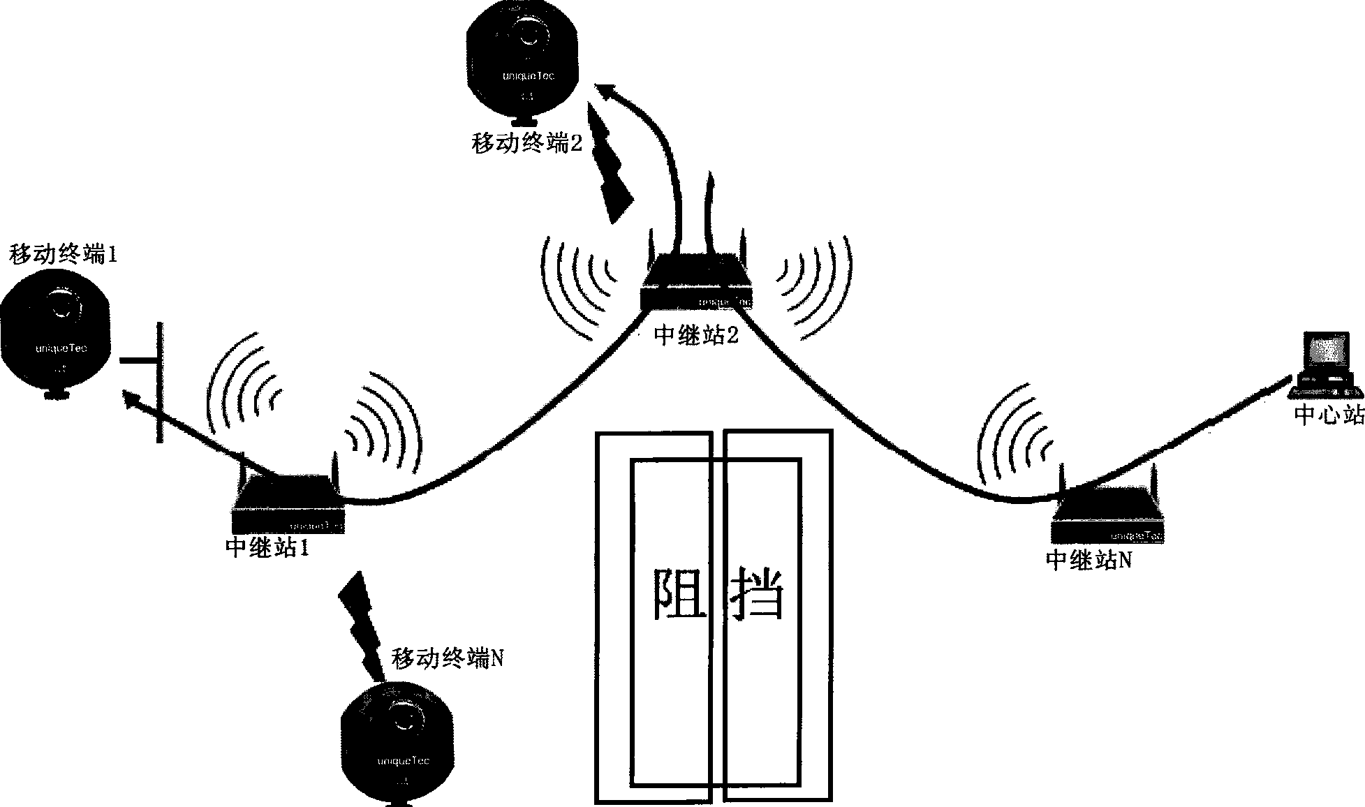 Audio and video radio transmission system and transmission method