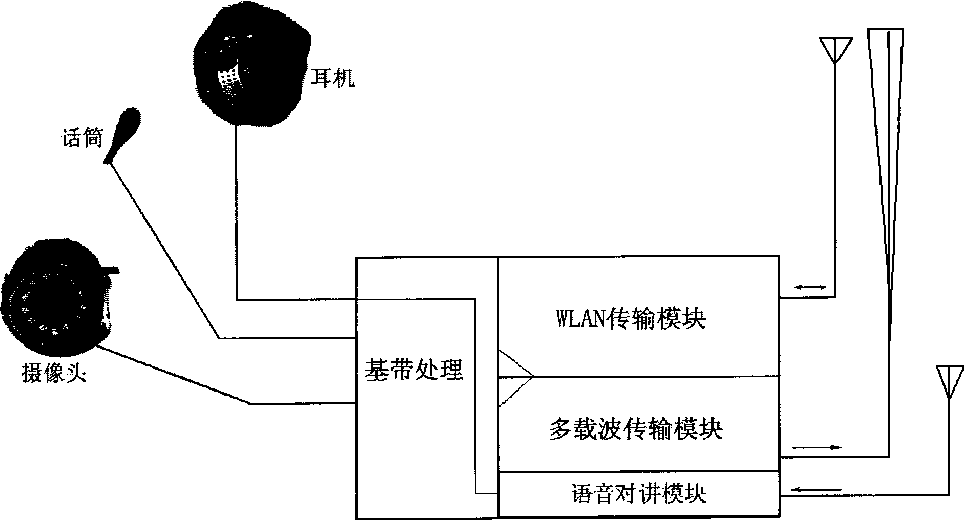 Audio and video radio transmission system and transmission method