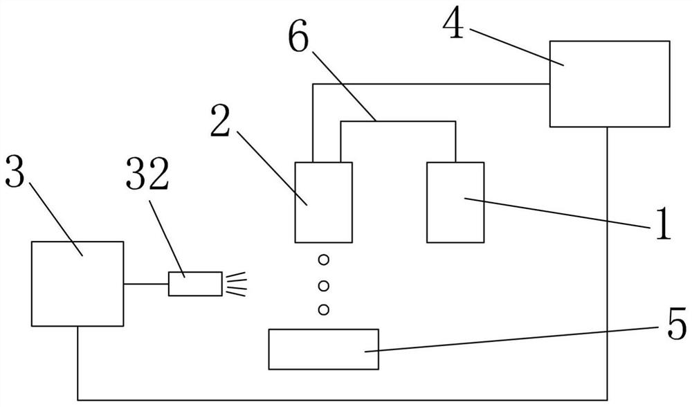 A test system and test method for testing the performance of digital printing inkjet printing ink