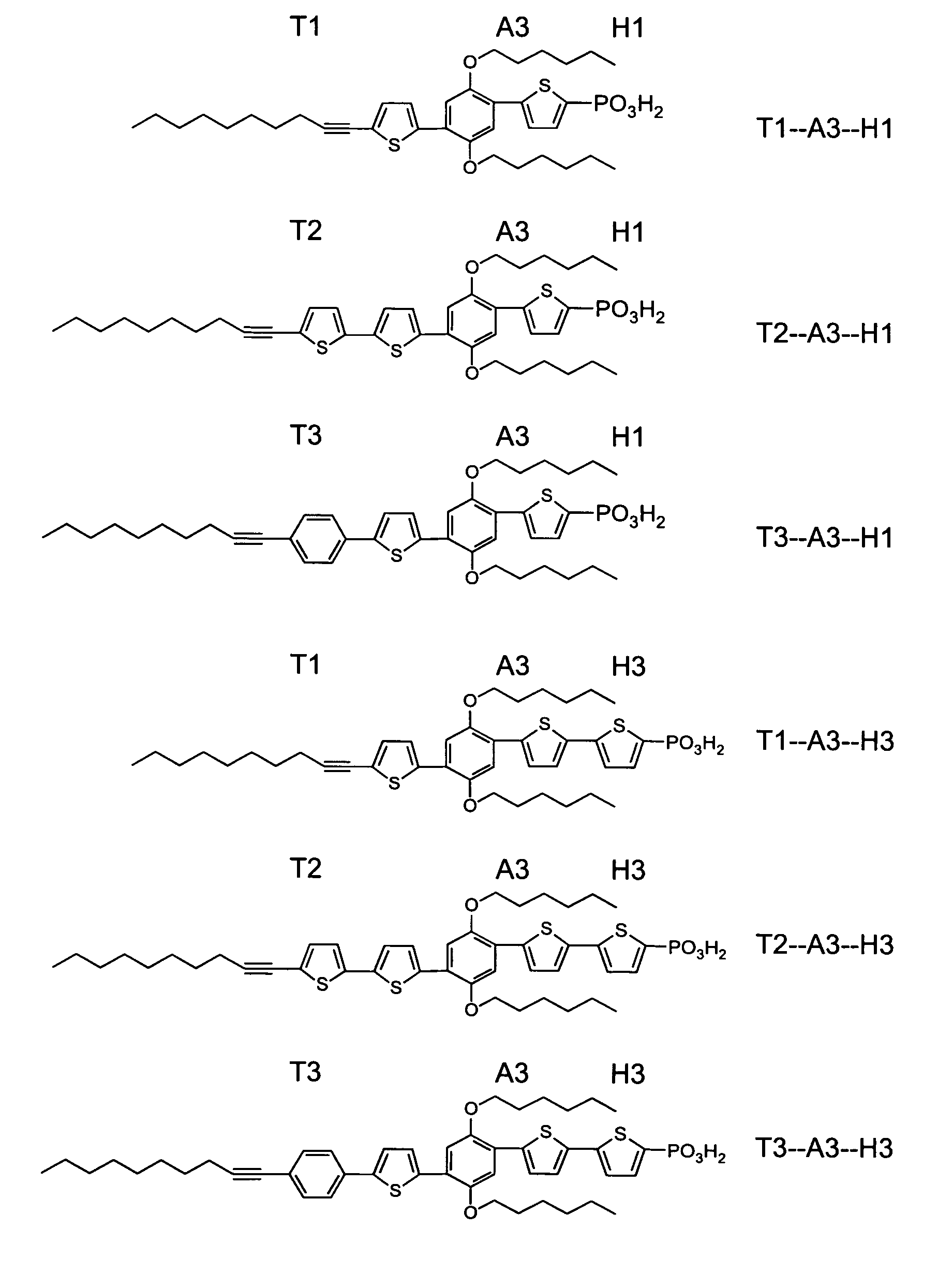 Organic species that facilitate charge transfer to or from nanostructures