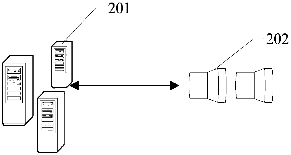 A client overdue risk judgment method and device based on micro-expression recognition