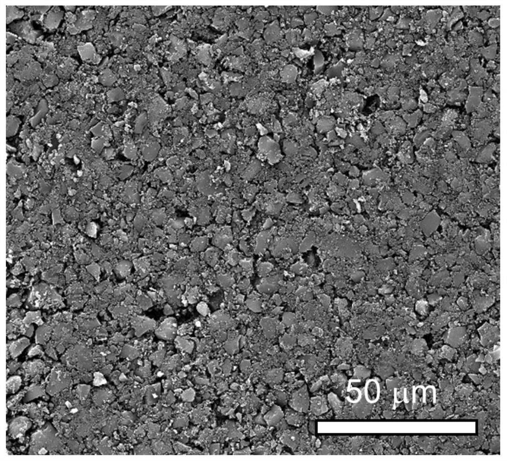 Preparation process of supercapacitor electrode