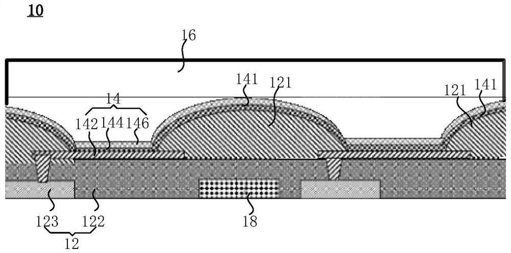 Display panel, brightness compensation method and display device