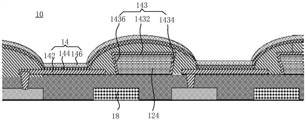 Display panel, brightness compensation method and display device