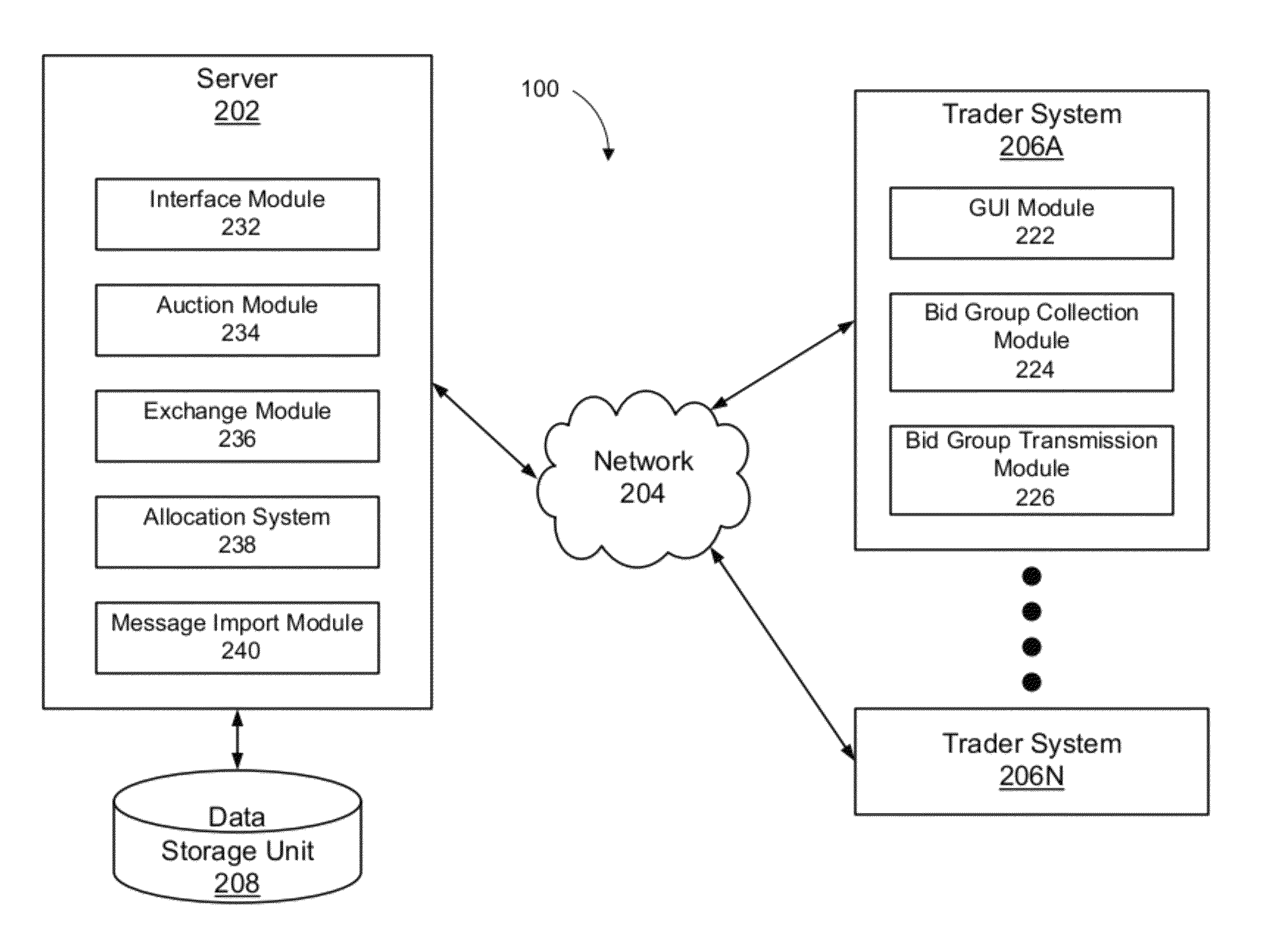 Systems and method for incorporating bidder budgets in multi-item auctions