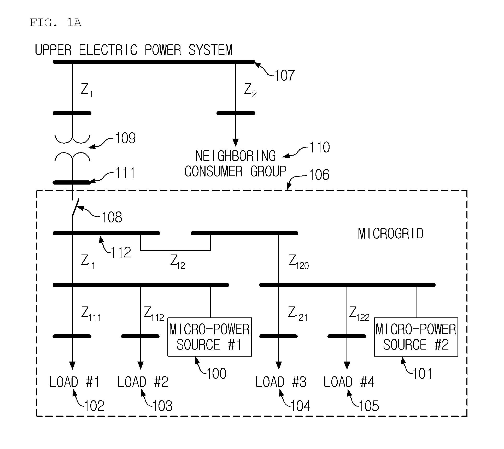 Apparatus and control method of micro-power source for microgrid application