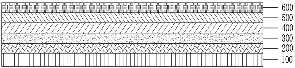 A kind of electromagnetic wave protective coating and preparation method thereof