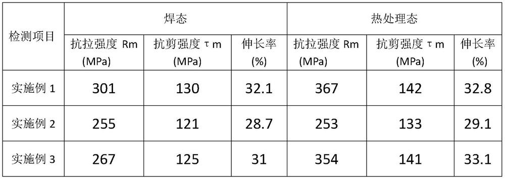 Connection method of silicon carbide ceramics, silicon carbide ceramic connector and silicon carbide ceramics