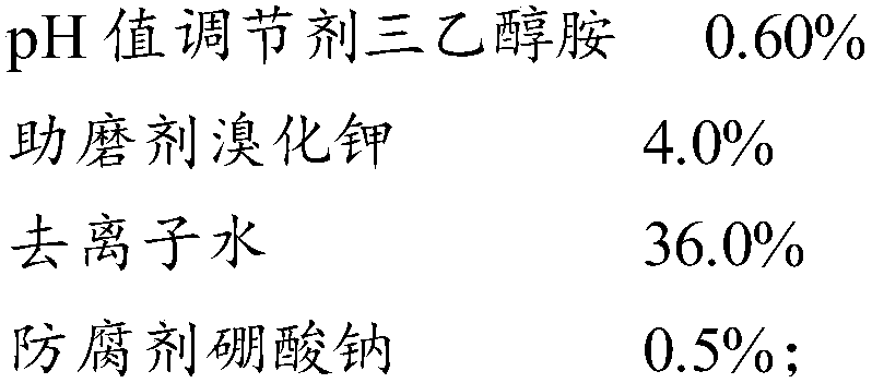 Water-based cerium oxide polishing solution for polishing glass, and preparation method thereof