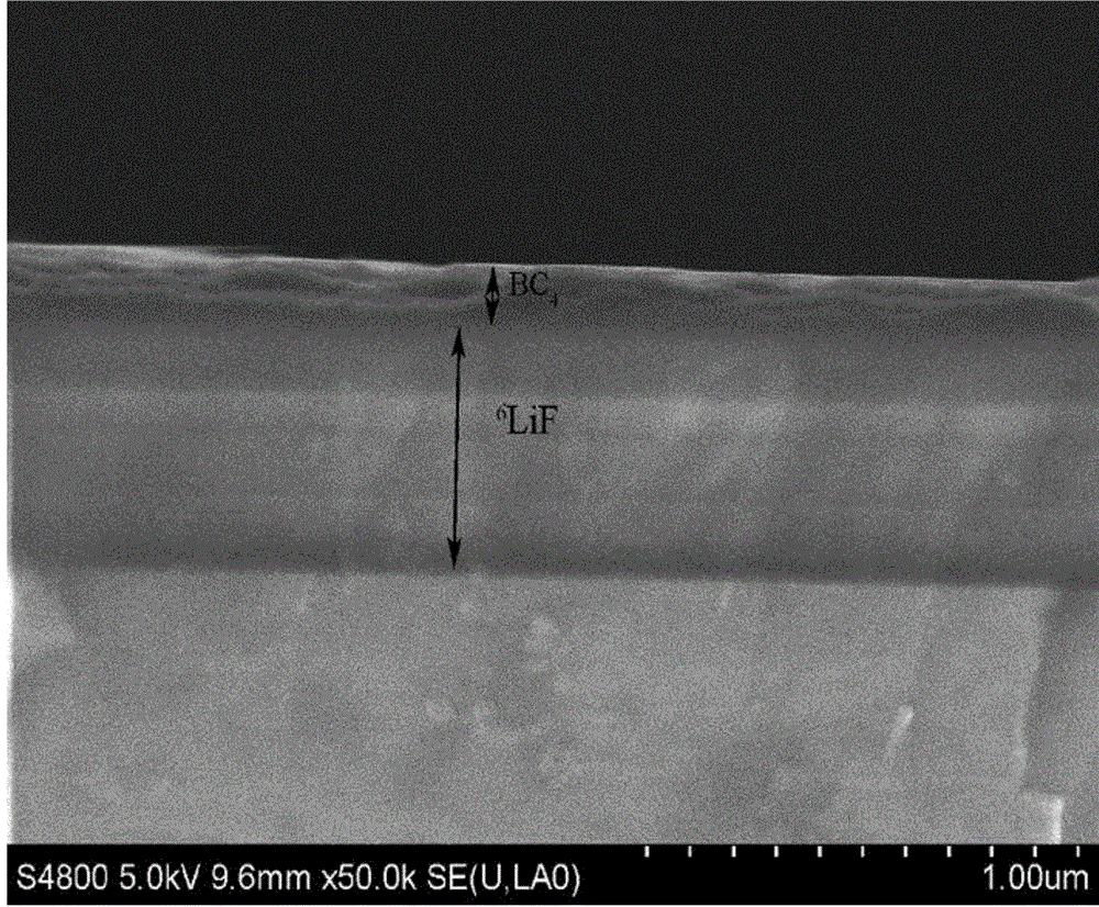 Preparation method of 6lif/10b4c composite neutron conversion thin film for 4h-sic based neutron detector