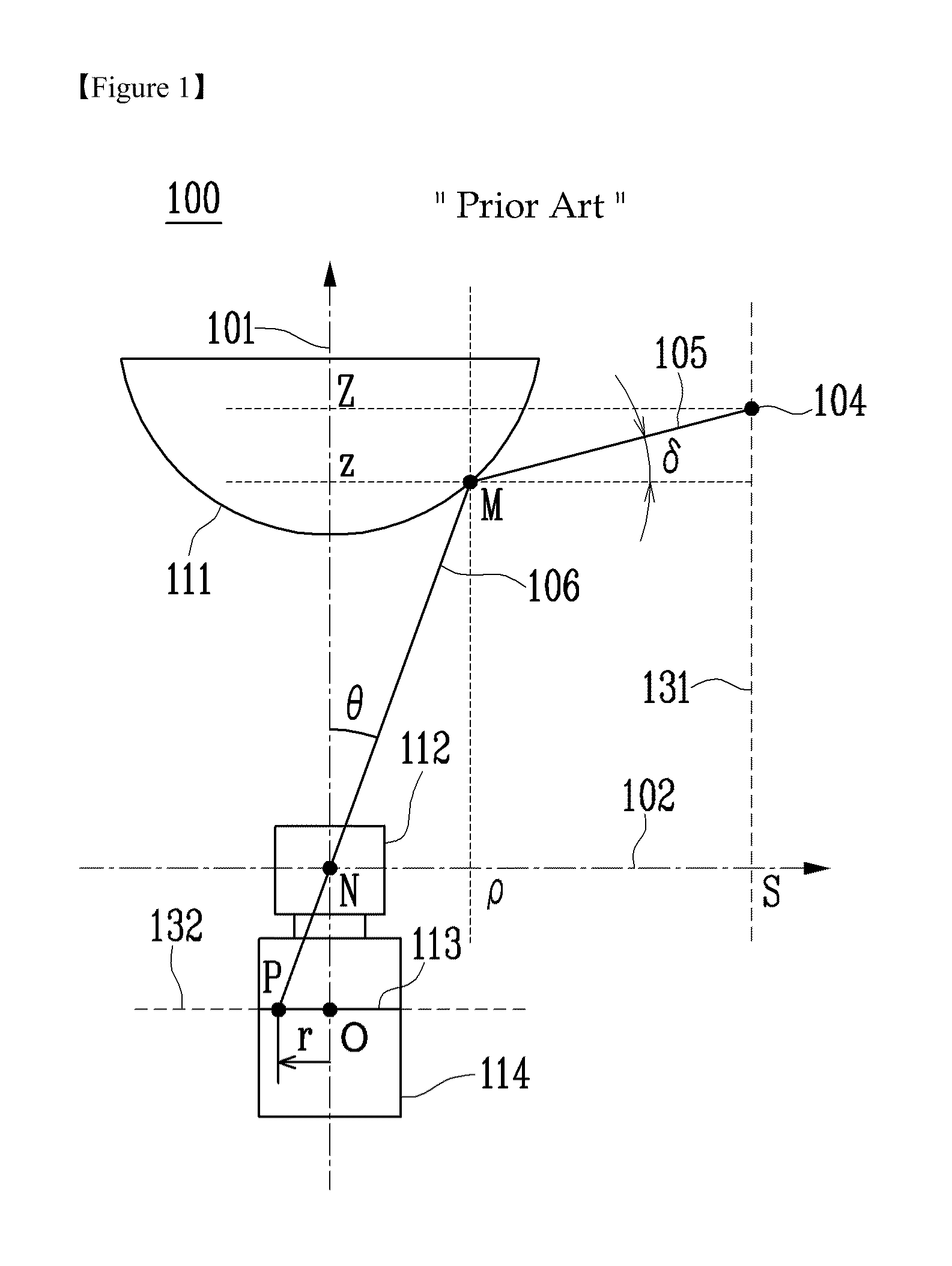 Methods of obtaining panoramic images using rotationally symmetric wide-angle lenses and devices thereof