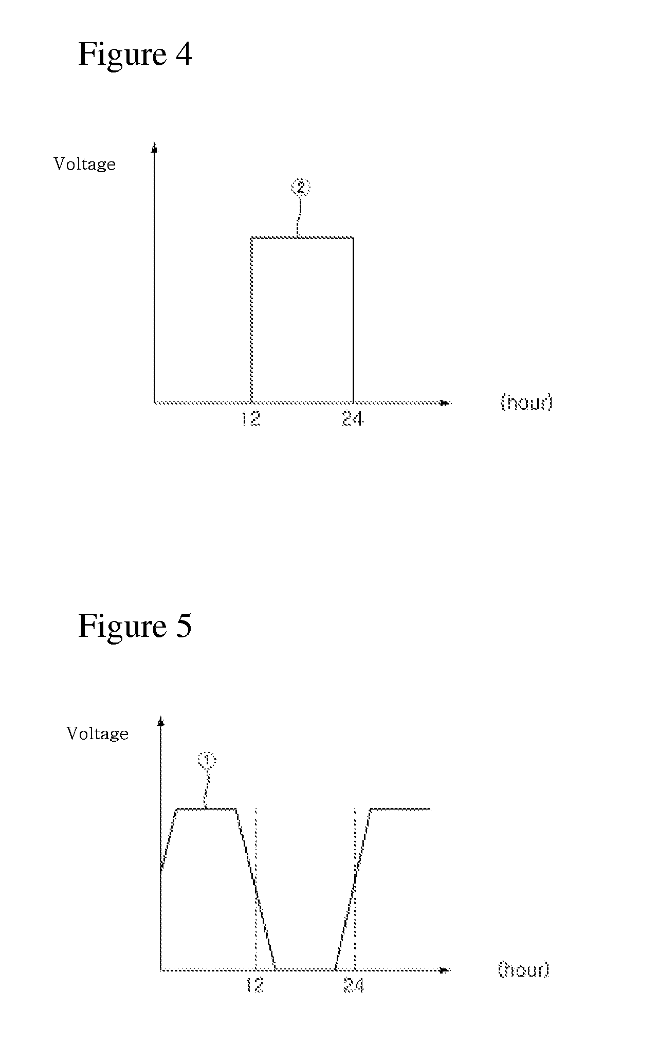 Light emitting device and lighting system having the same