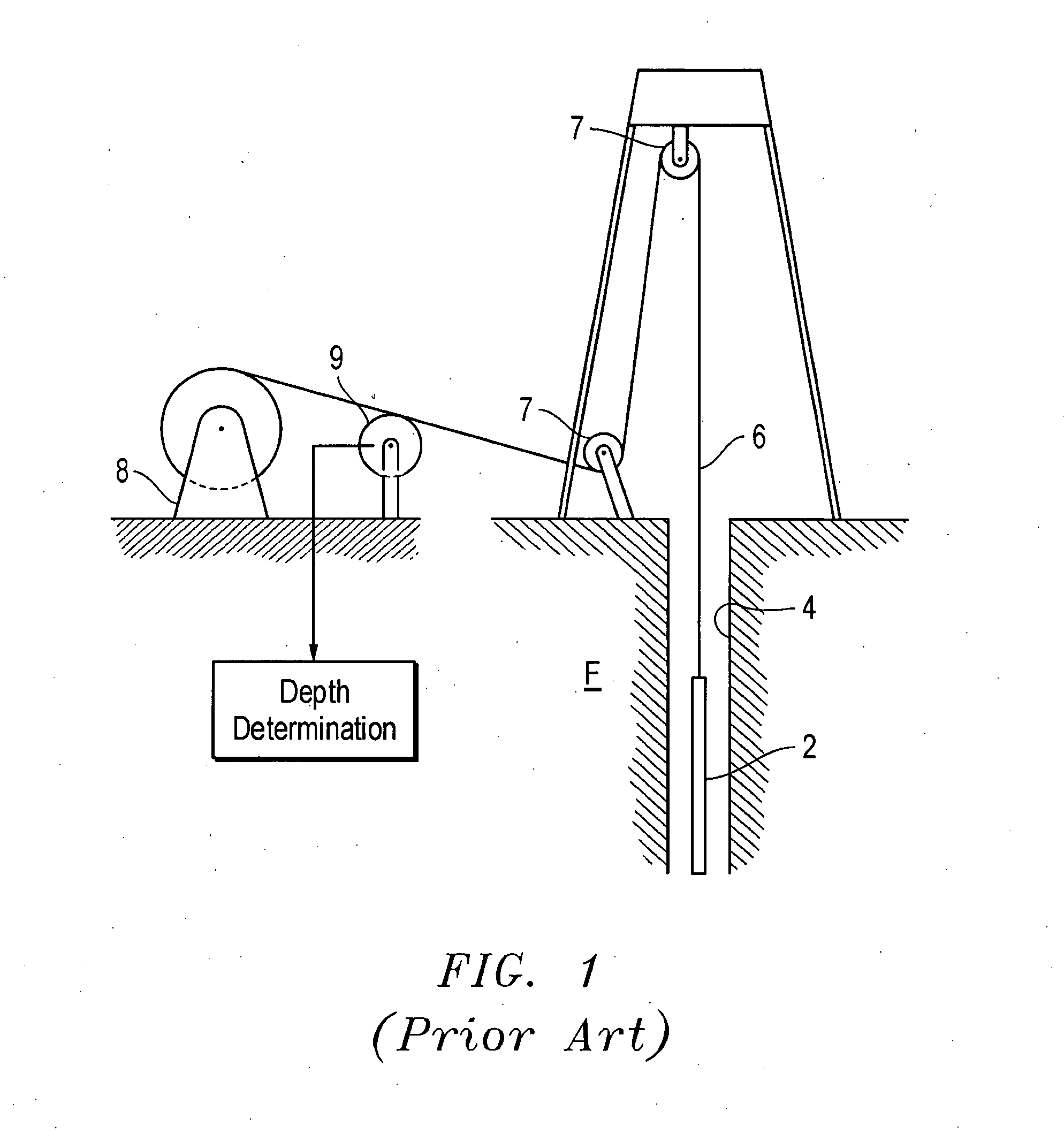 Measuring wheel for wireline operations