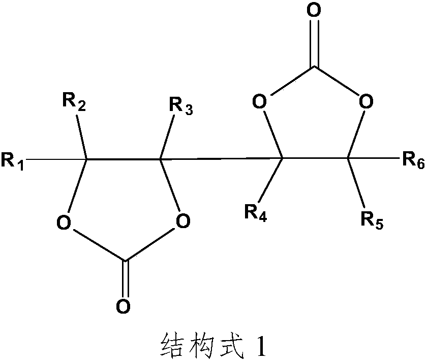 Lithium ion battery non-aqueous electrolyte and lithium ion battery