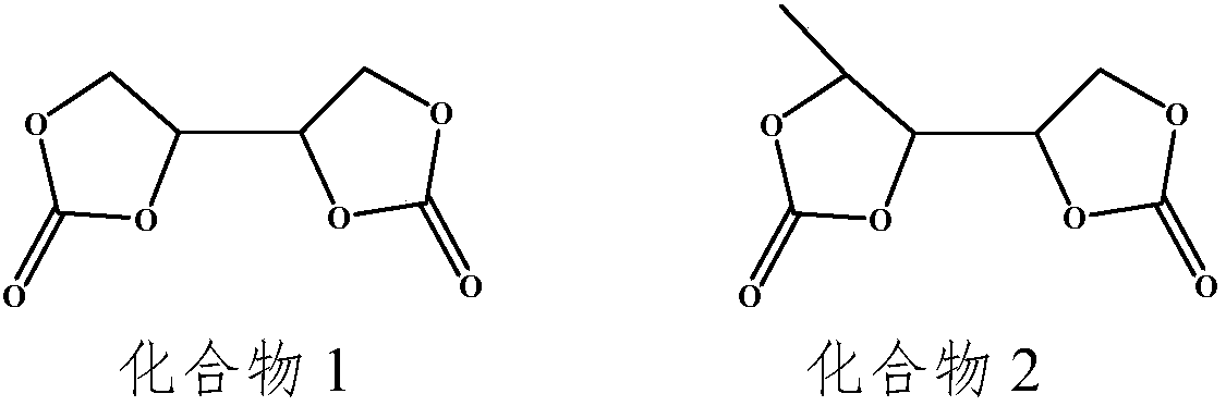 Lithium ion battery non-aqueous electrolyte and lithium ion battery