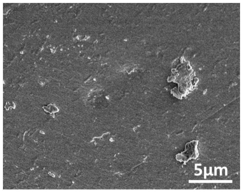 Anticoagulant modification method and application of a kind of hemodialyzer