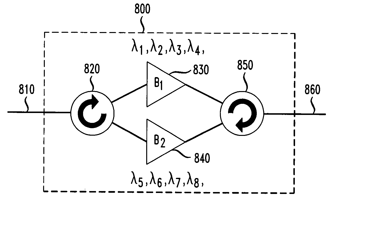 Multiband amplifier based on discrete SOA-Raman amplifiers