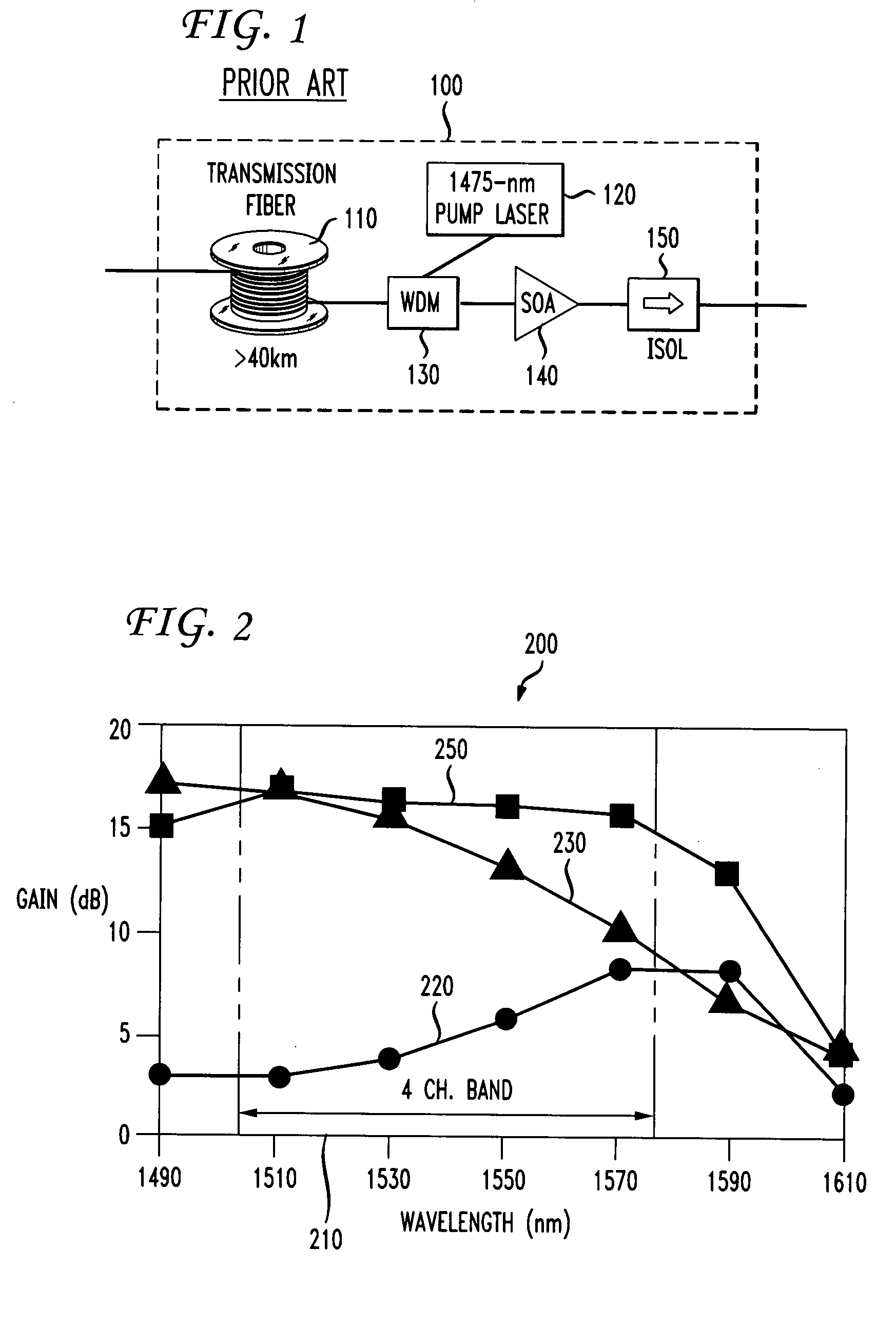 Multiband amplifier based on discrete SOA-Raman amplifiers