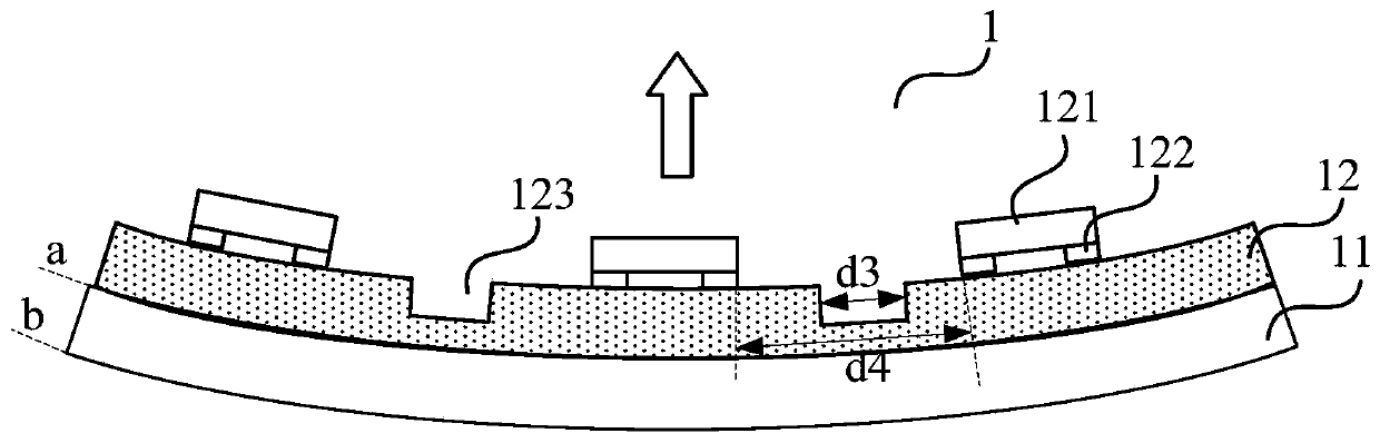 Curved surface backlight module and display device