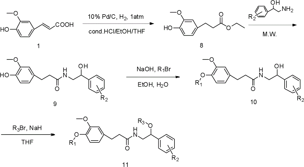 Ferulic acid phenethyl alcohol amine derivative and application thereof