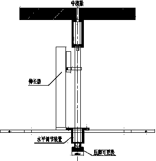 Instrument for automatically testing thickness and compression recovery performance of textile product